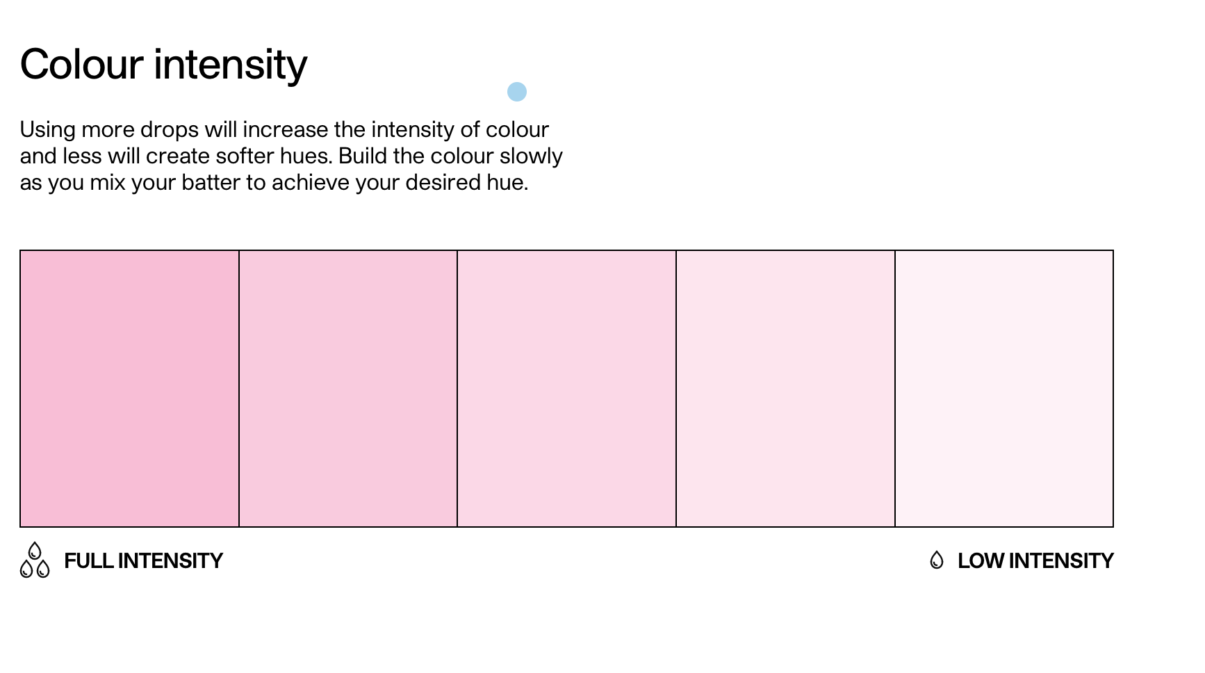 Baby Pink oil based Colour Mill 100ml